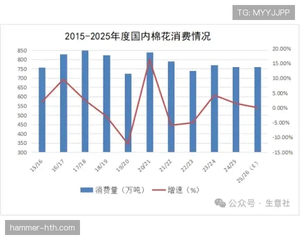 伊萨克职业生涯发展趋势分析,未来之星状态回暖值得关注 伊萨克职业生涯发展趋势分析,未来之星状态回暖值得关注