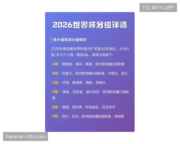 2026世界杯球队为何重视净胜球储备